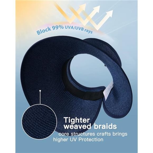 Sun Visor Hats for Women Navy - Picture 2 of 5